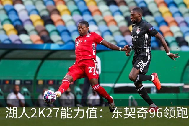 湖人2K27能力值：东契奇96领跑，里夫斯88，布朗尼70垫底